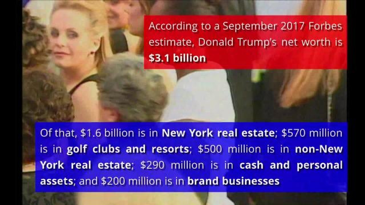 Donald Trump - Profile