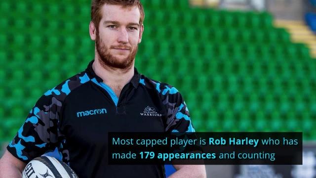 Rugby - A Brief History Of... Glasgow Warriors - HIRES