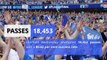 FOOTBALL - Sheffield Wednesday 2017_18 Season in Numbers - HIRES
