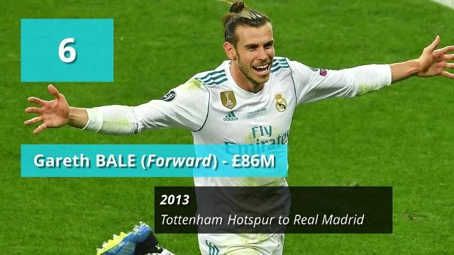 The 10 Biggest Transfers in History - HIRES