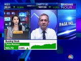 Here are some trading strategies from stock experts Sudarshan Sukhani & Ashwani Gujral