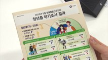 청년 취업준비생 71만 명...첫 취업 10.8개월 걸려 / YTN