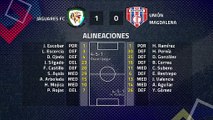 Resumen partido entre Jaguares FC y Unión Magdalena Jornada 1 Clausura Colombia