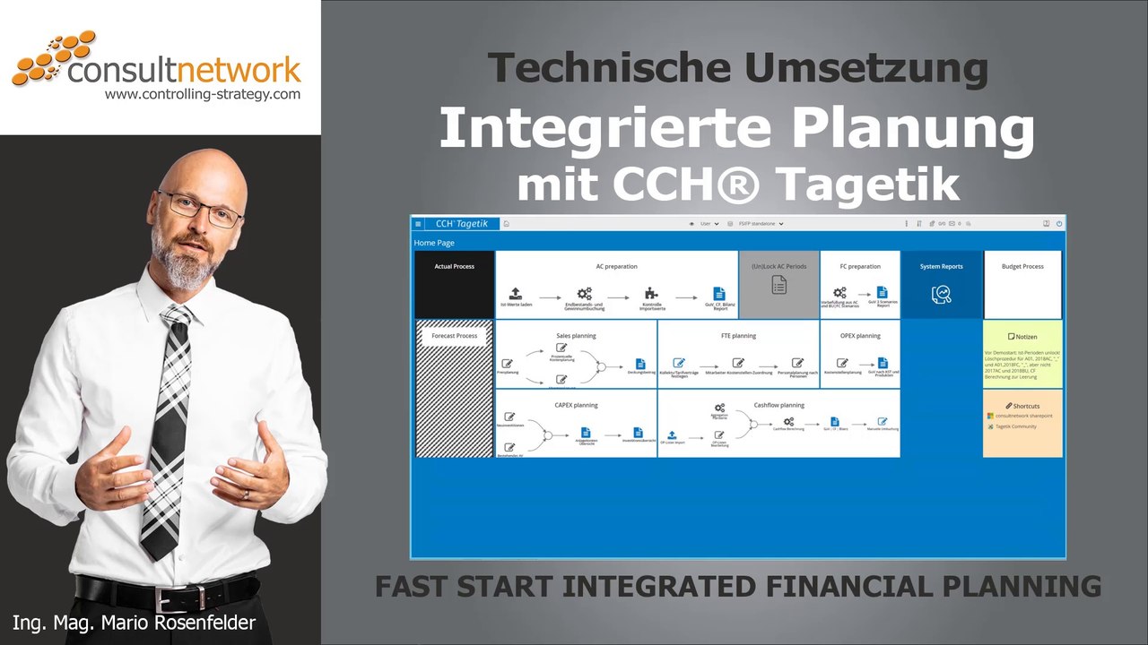 Integrierte Planung mit CCH Tagetik - Technische Umsetzung