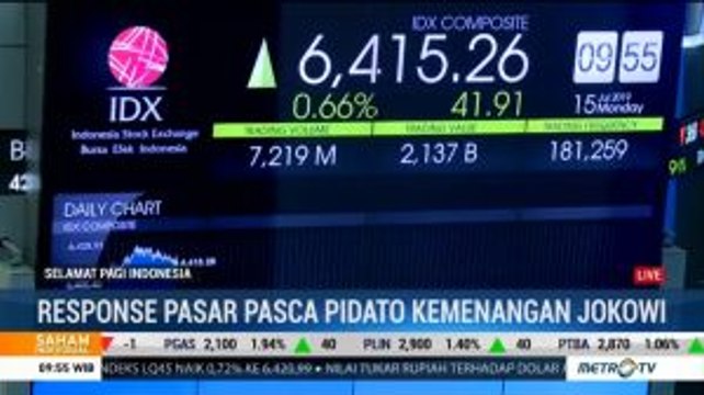 Respons Pasar Pascapidato Jokowi, IHSG Menguat 0,65 Persen