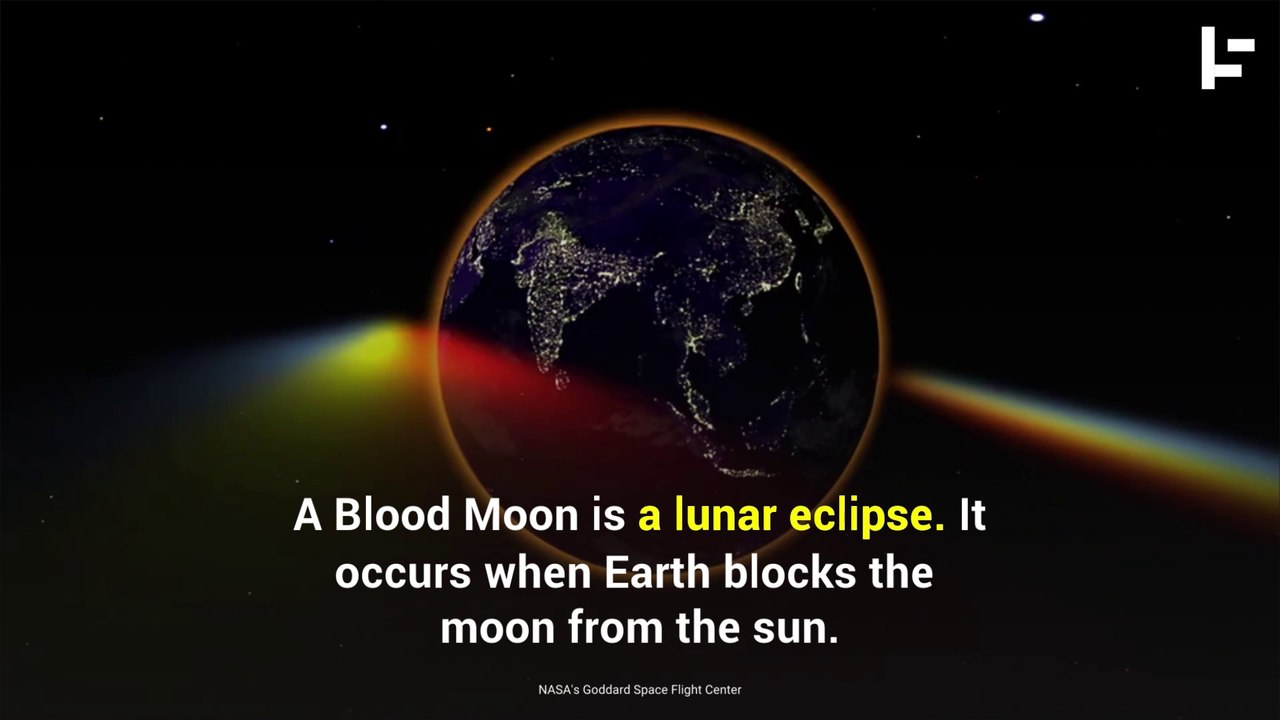 What the Heck Is a Super Blue Blood Moon?