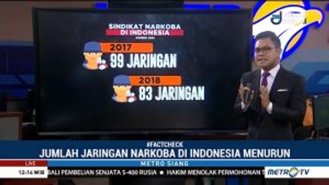 Kesuksesan Pemberantasan Narkoba Era Jokowi