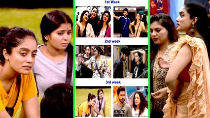 Bigg Boss 3 Tamil : அபியை பச்சோந்தி என்ற சாண்டியின் முன்னால் மனைவி- வீடியோ