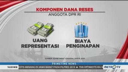 Menyoal Dana Reses Anggota DPR