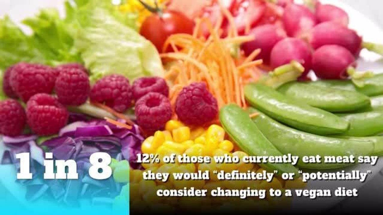 Five facts about vegans