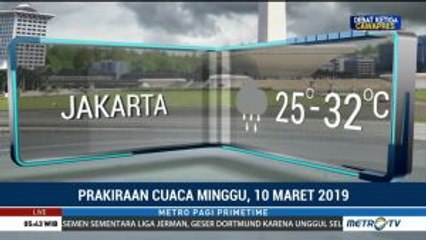 Prakiraan Cuaca: Minggu, 10 Maret 2019