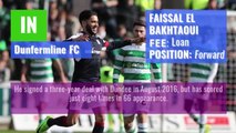 Scottish Premiership transfers