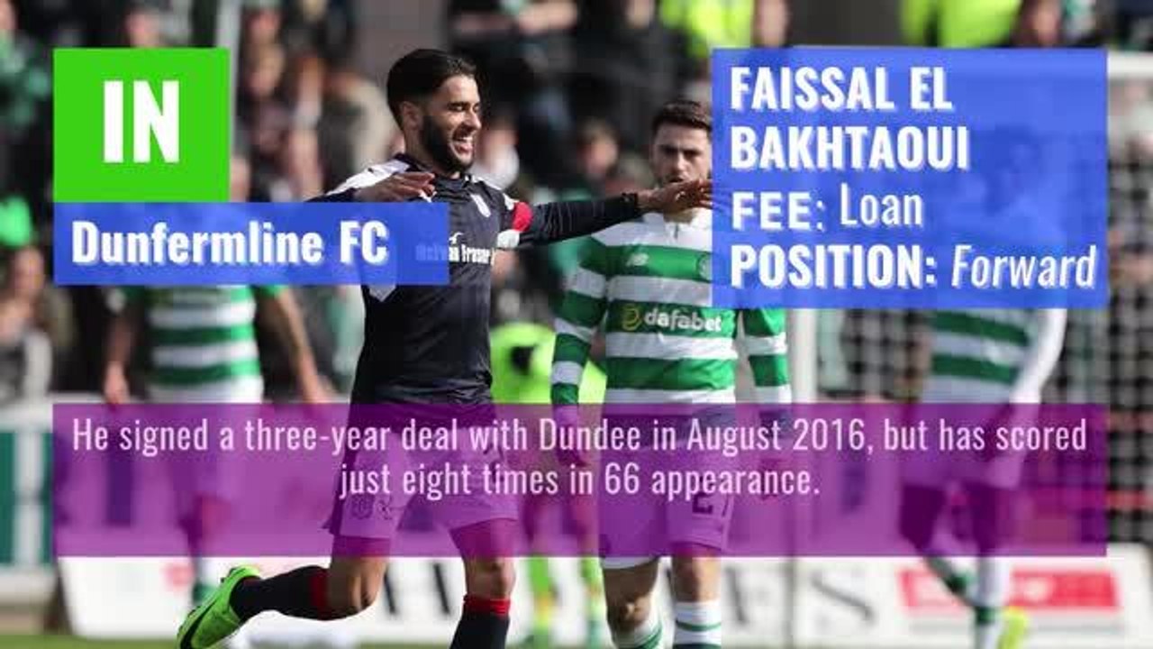 Scottish Premiership transfers
