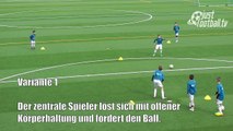 Fussballtraining_ Die Pass-Rute - Passen - Technik