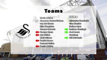 Leeds United Swansea stats