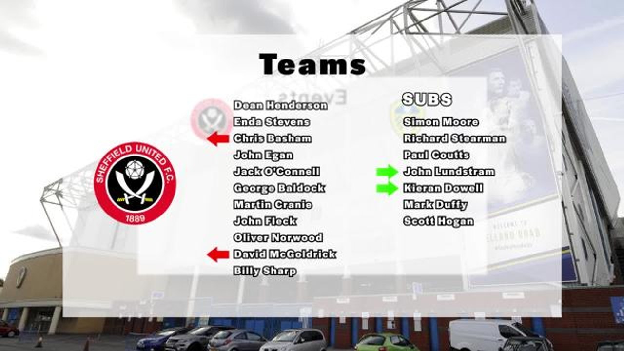 Leeds Blades