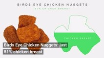 Here's how much meat is in turkey dinosaurs and chicken nuggets