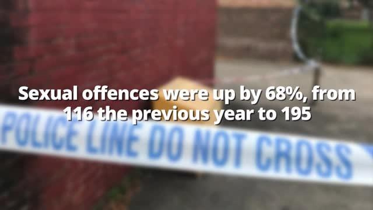 Crime in Fylde