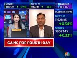 Expect FY20 Nifty earnings growth in high teens: Sanjay Dongre of UTI MF