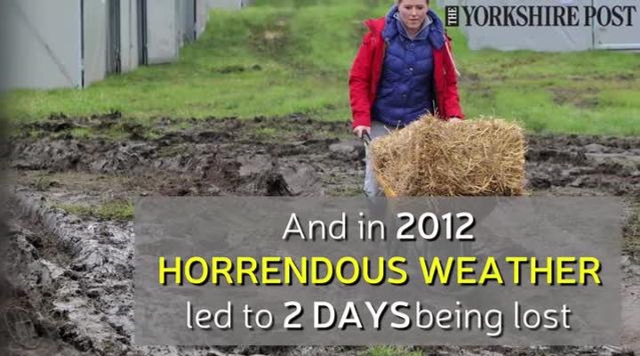 The Great Yorkshire Show explained