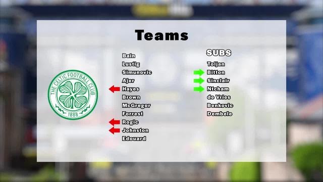 fOOTBALL_Hearts Celtic sCOTTISH cUP Final Post Match