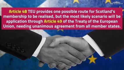 Independence for Scotland