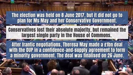 Theresa May at No.10