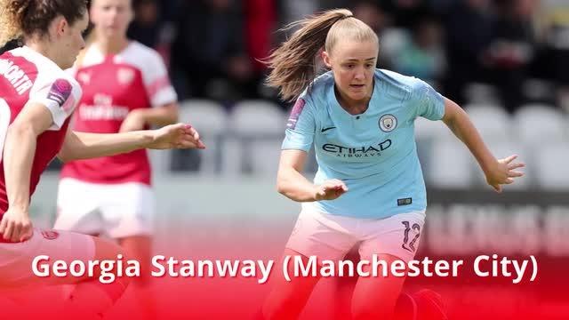 Women's World Cup - England run down