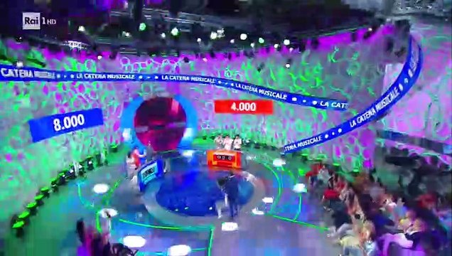 Reazione a catena 16 luglio 2019 (puntata intera ridotta)