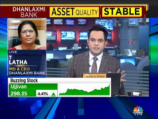 T Latha of Dhanlaxmi Bank on Q1FY20 numbers