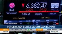 IHSG Dibuka Melemah 0,31 %