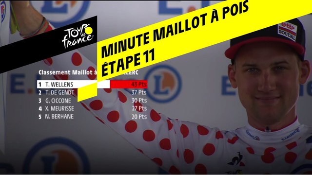La minute Maillot à pois Leclerc - Étape 11 - Tour de France 2019