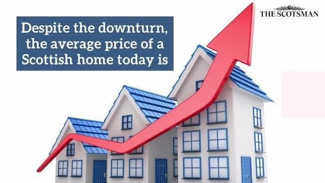 House prices