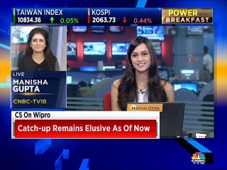 Update on crude and commodities