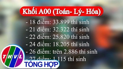 THVL | Điểm chuẩn các trường đại học có xu hướng tăng