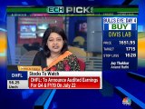 Here are some F&O strategies recommended by stock analyst Manoj Murlidharan of Religare Securities
