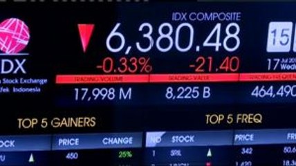 IHSG Tertahan di Zona Merah