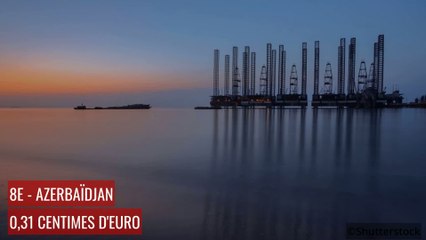 Prix du carburant : Top 10 des pays où le litre de gazole est le moins cher