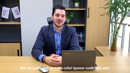 Forex Beginner Course (Episode 5.3.3) Candlestick Charts --from CPT Markets