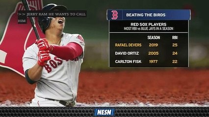 Rafael Devers Having Historic Success Vs. Blue Jays