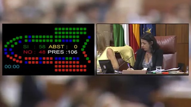 Partidos reaccionan al primer presupuesto de PP y Cs en Andalucía