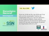 Sismos de 2.9 se registran durante la noche en la CDMX | Noticias con Francisco Zea