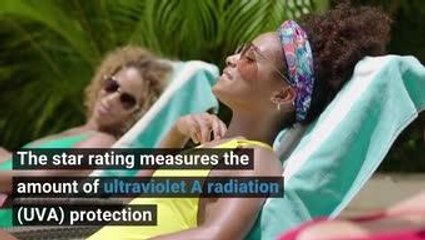 Sun safety: when to use sunscreen