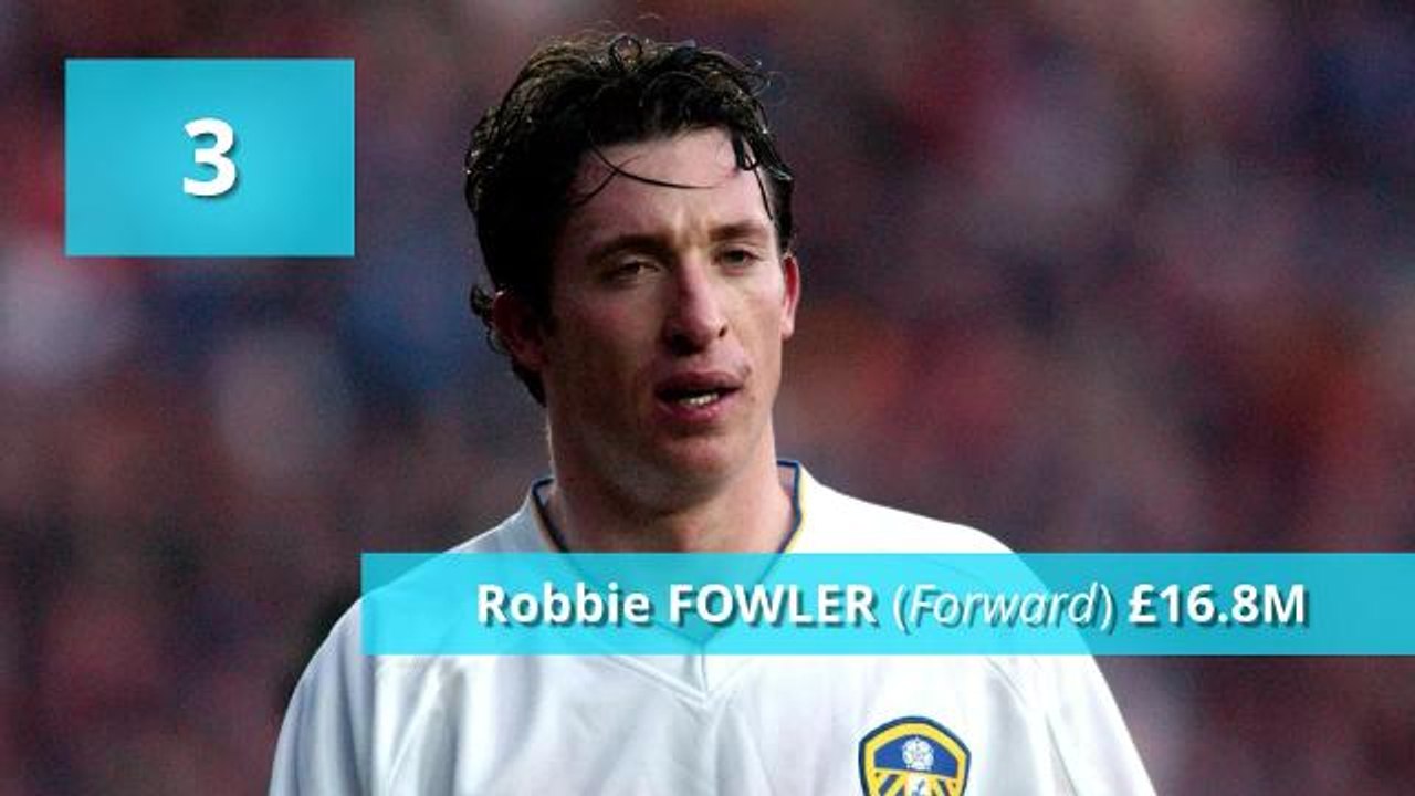 Leeds United's 5 Biggest Transfers in History - HIRES