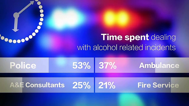 Crime and alcohol
