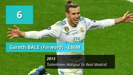 Transfer fees