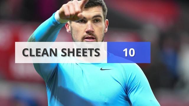 FOOTBALL - Brighton & Hove Albion's 2017_18 Season in Numbers - HIRES