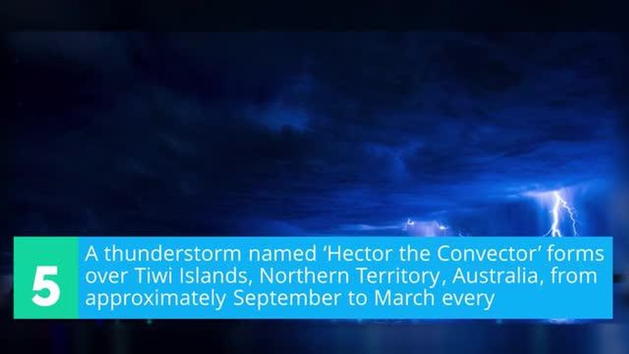thunderstorms