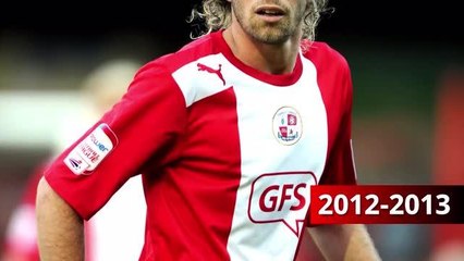 Crawley Town kits over the years