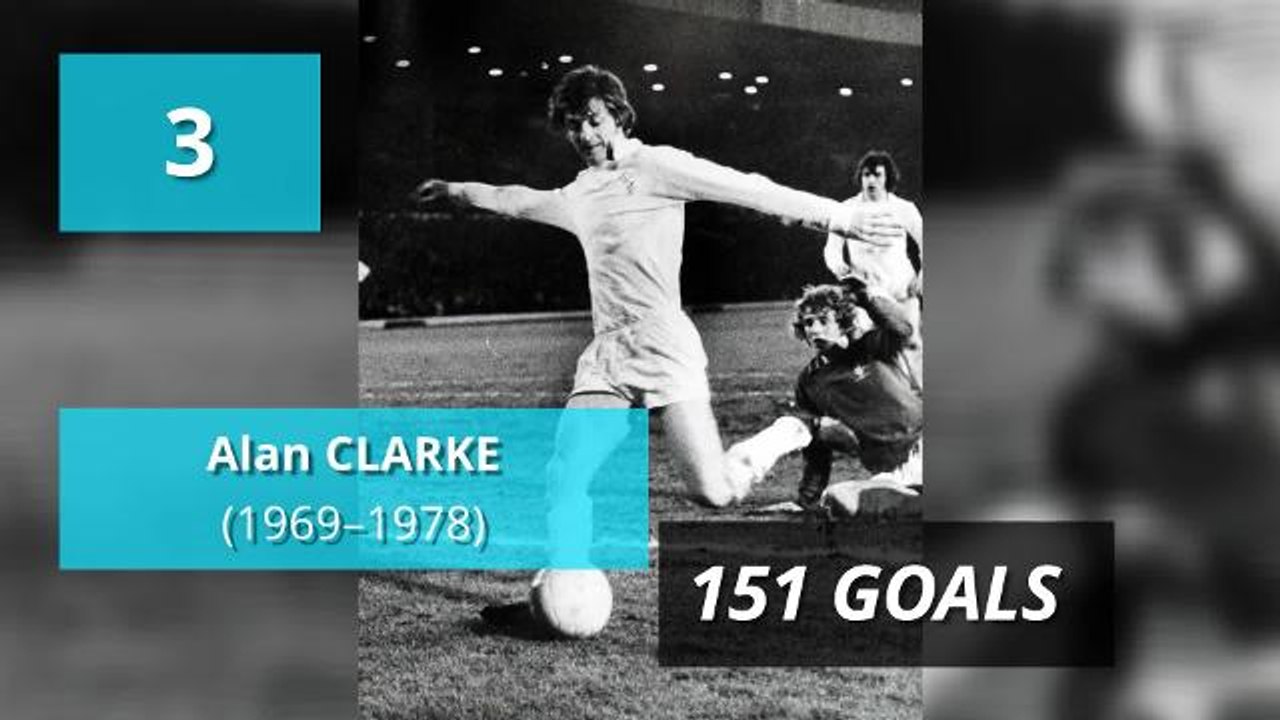 Leeds Utd Top 5 Goalscorers of all time (Past-2018) - HIRES